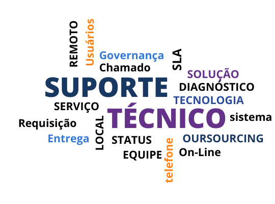 Teamviewer para Suporte Remoto Windows Linux Mac IOS e Android