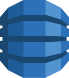 AWS DynamoDB