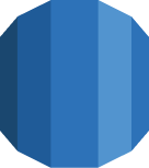 AWS RDS