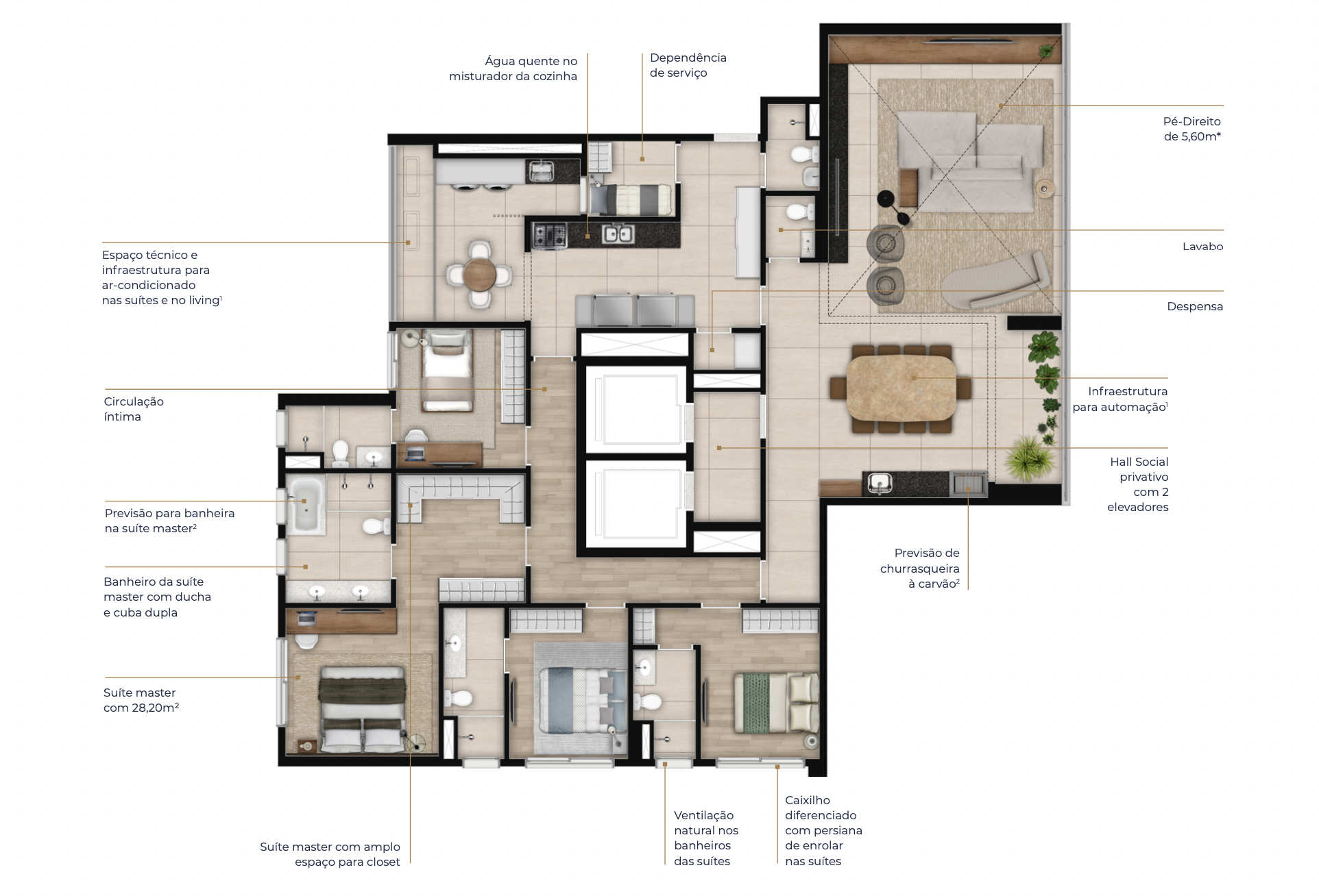 4 suítes - 220 m2