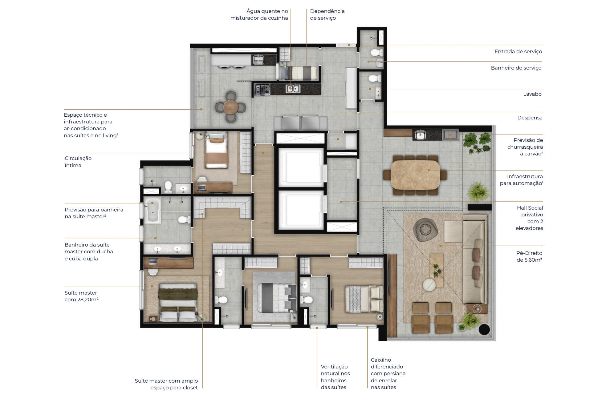 4 suítes - 220 m2