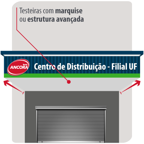 Layout - Testeira - Marquise
