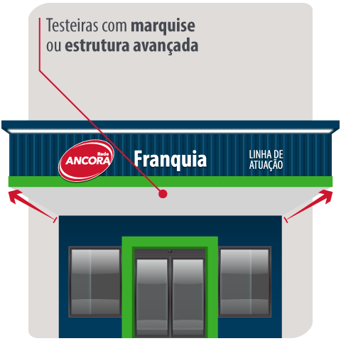Layout - Testeira - Marquise