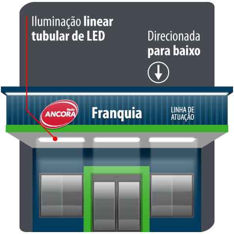 Iluminacao - Marquise