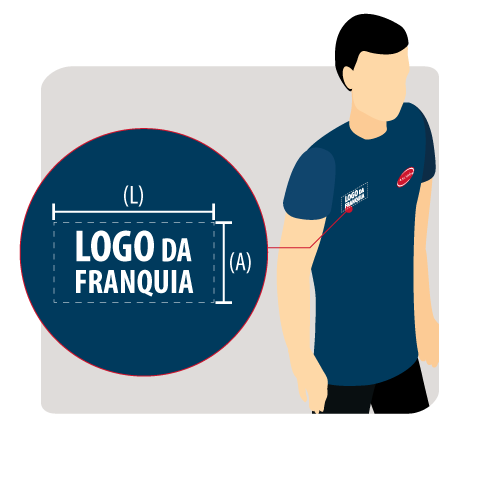 Tamanho - Logo da Franquia