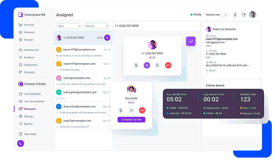 Fluxo de atendimento automatizado do Call Center Receptivo Yeastar com Voximplant, destacando roteamento de chamadas, URA e integração com CRMs.