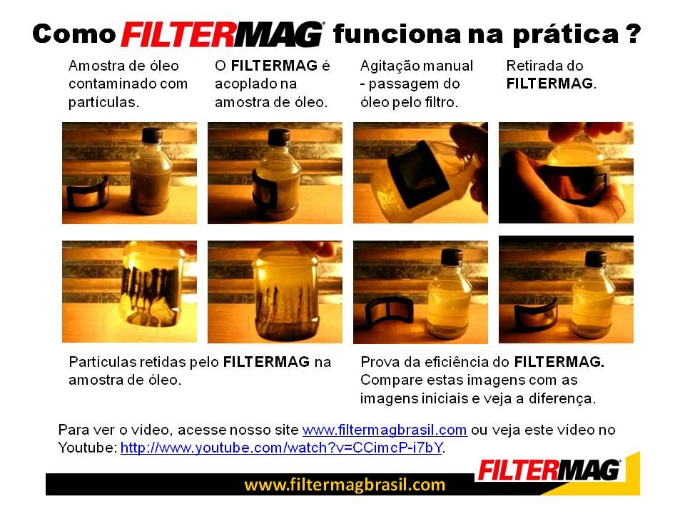 Funcionamento