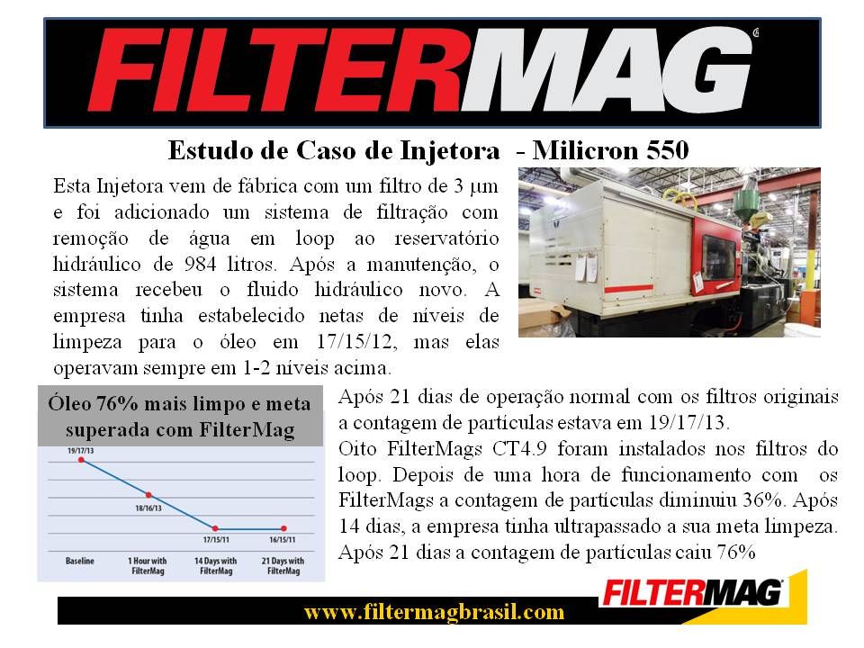 Injetora Milicron