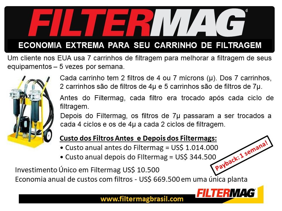 Filtragem
