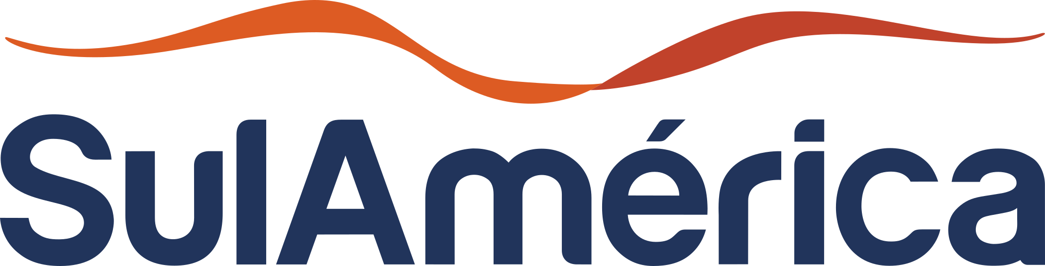 Logo da Empresa: Sul América