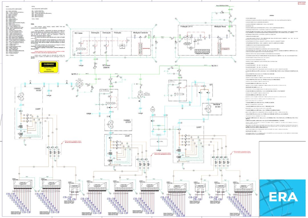 Projetos de Média tensão