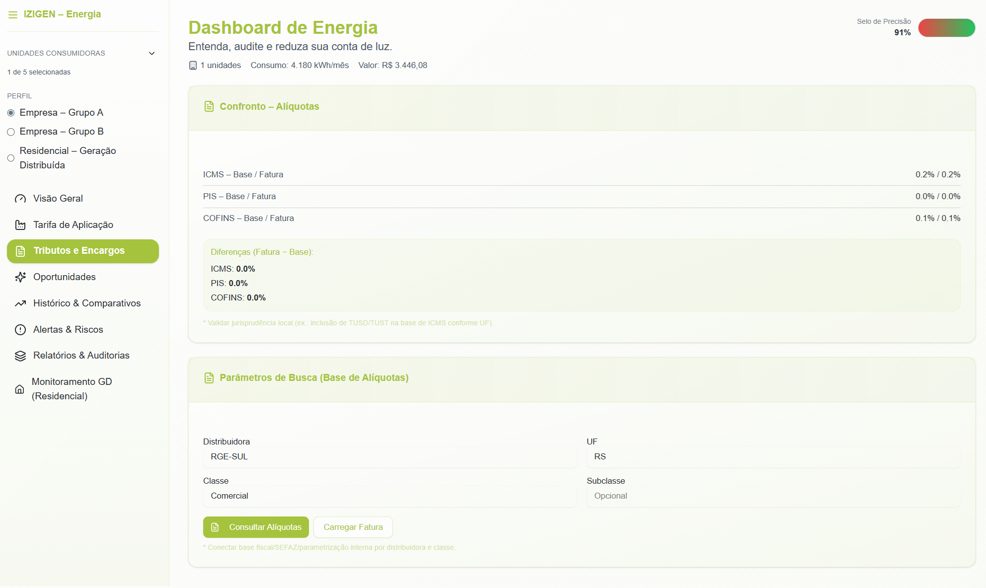 Tela de análise de tributos e encargos da Plataforma IZIGEN