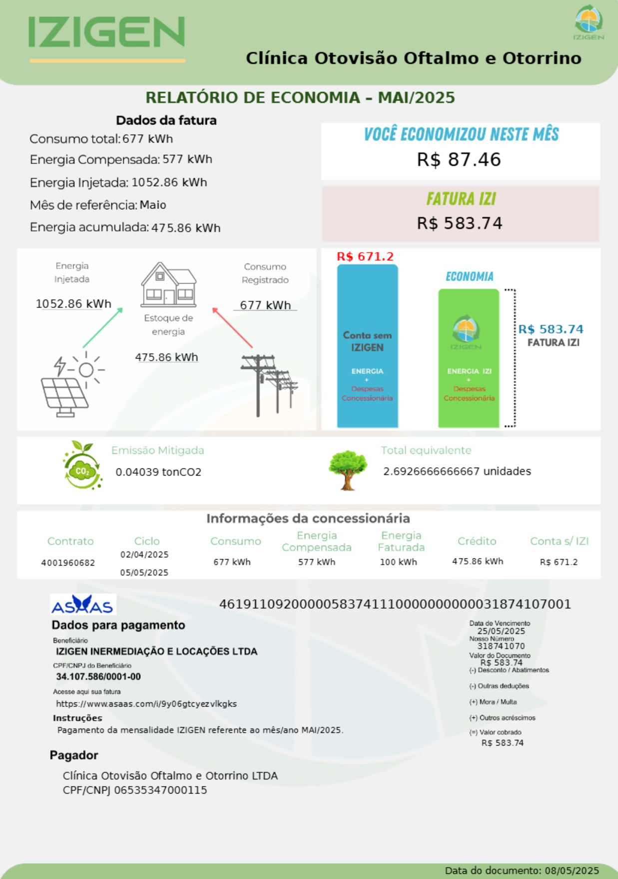 Relatório de economia