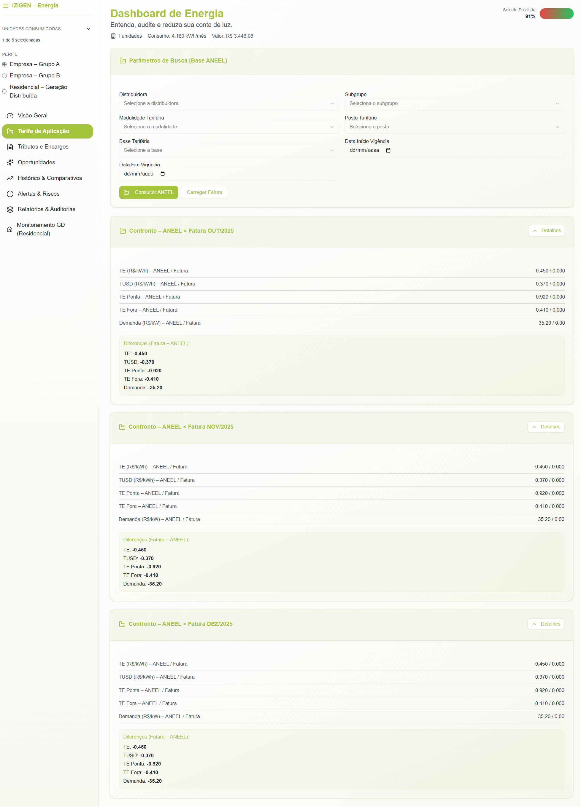 Tela de análise de tarifa de aplicação da Plataforma IZIGEN