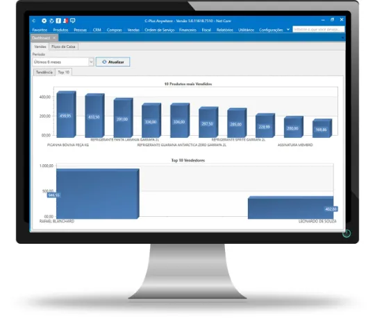 C-Plus 5 - Software de Gestão Comercial 
