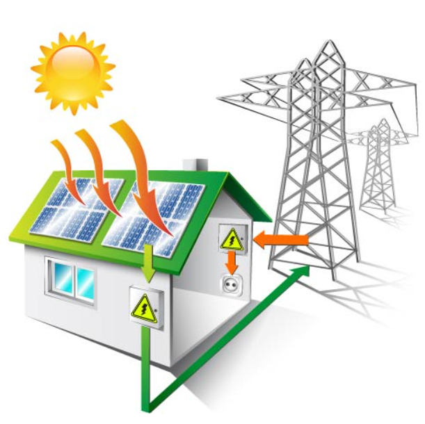 ENERGIA.SOLAR.MACROAMBIENTAL