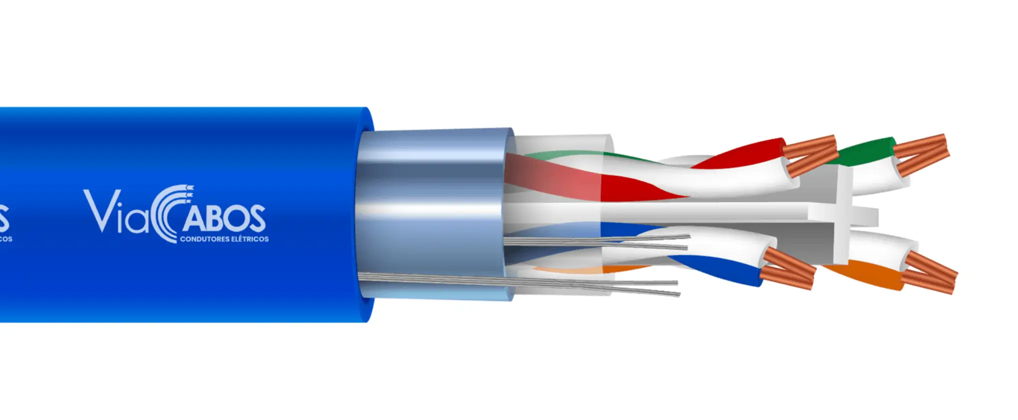 Cabo de rede CAT6 com separador interno, pares trançados e blindagem, ideal para redes Ethernet de alta velocidade e transmissão de dados com proteção contra interferências