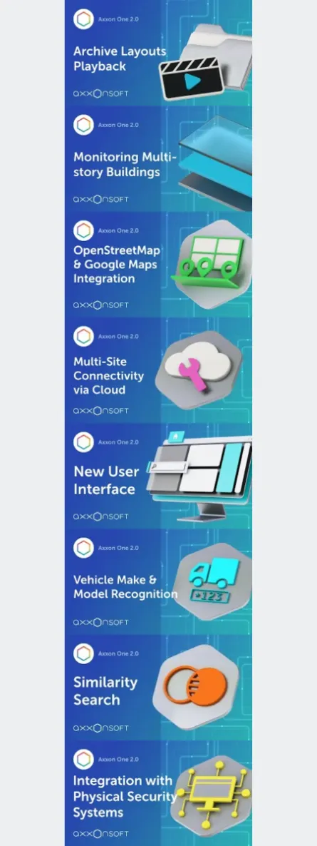 RedeSEC - Principais Recursos do AxxonSoft