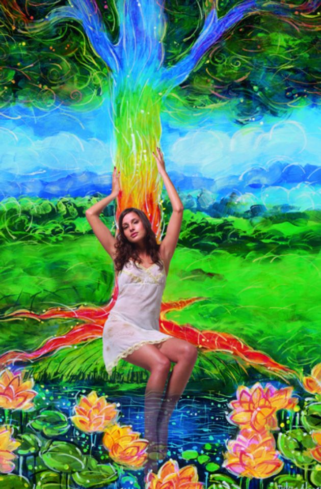 Abril - Os 7 chacras